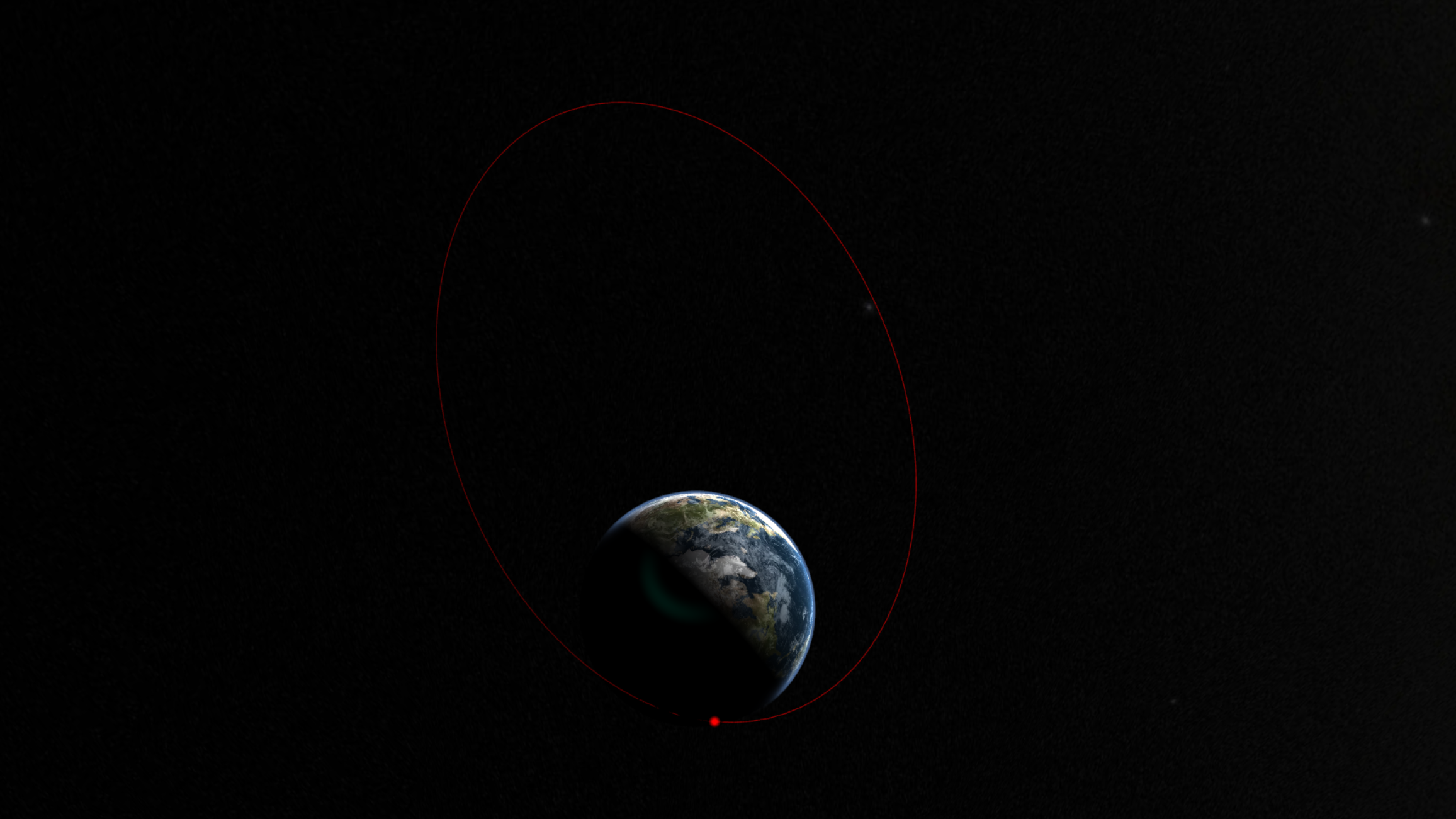 Apogee and Perigee