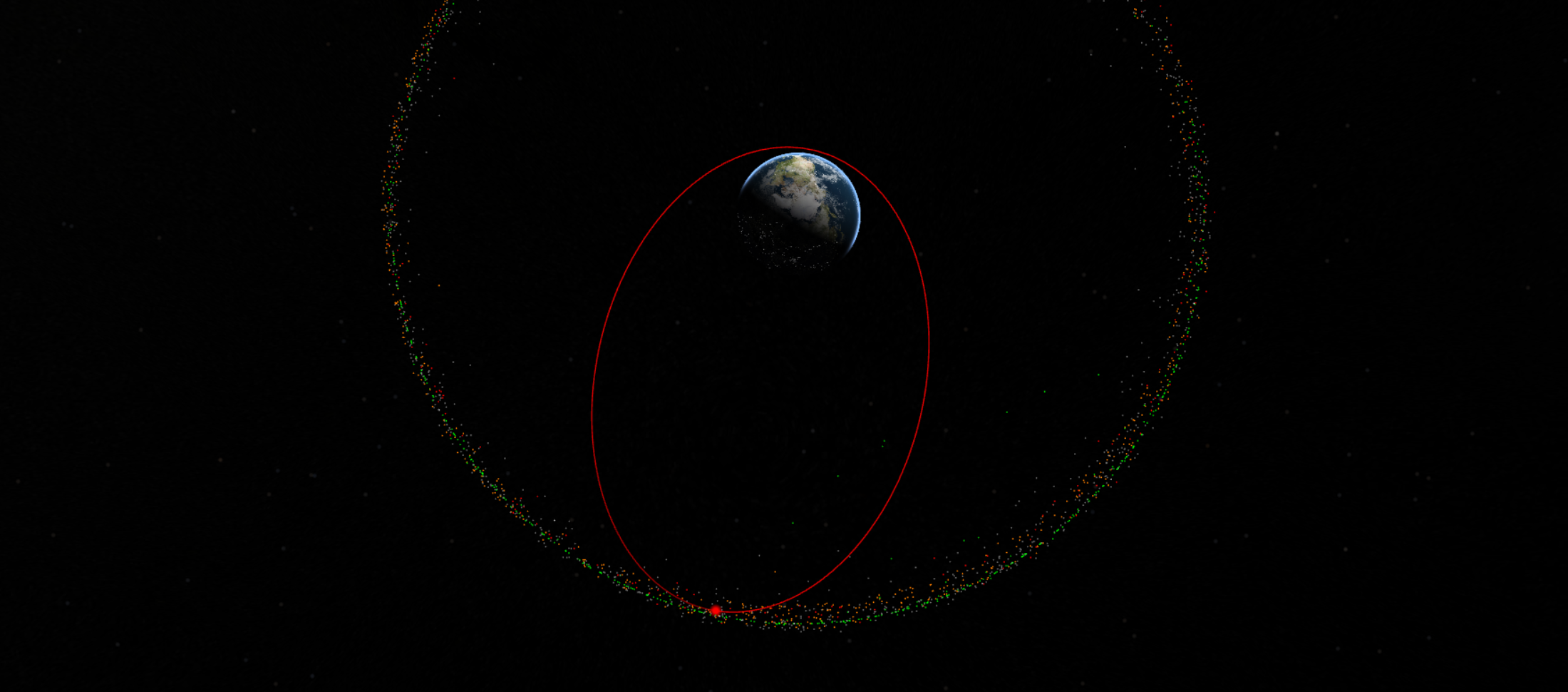 Geostationary Transfer Orbit