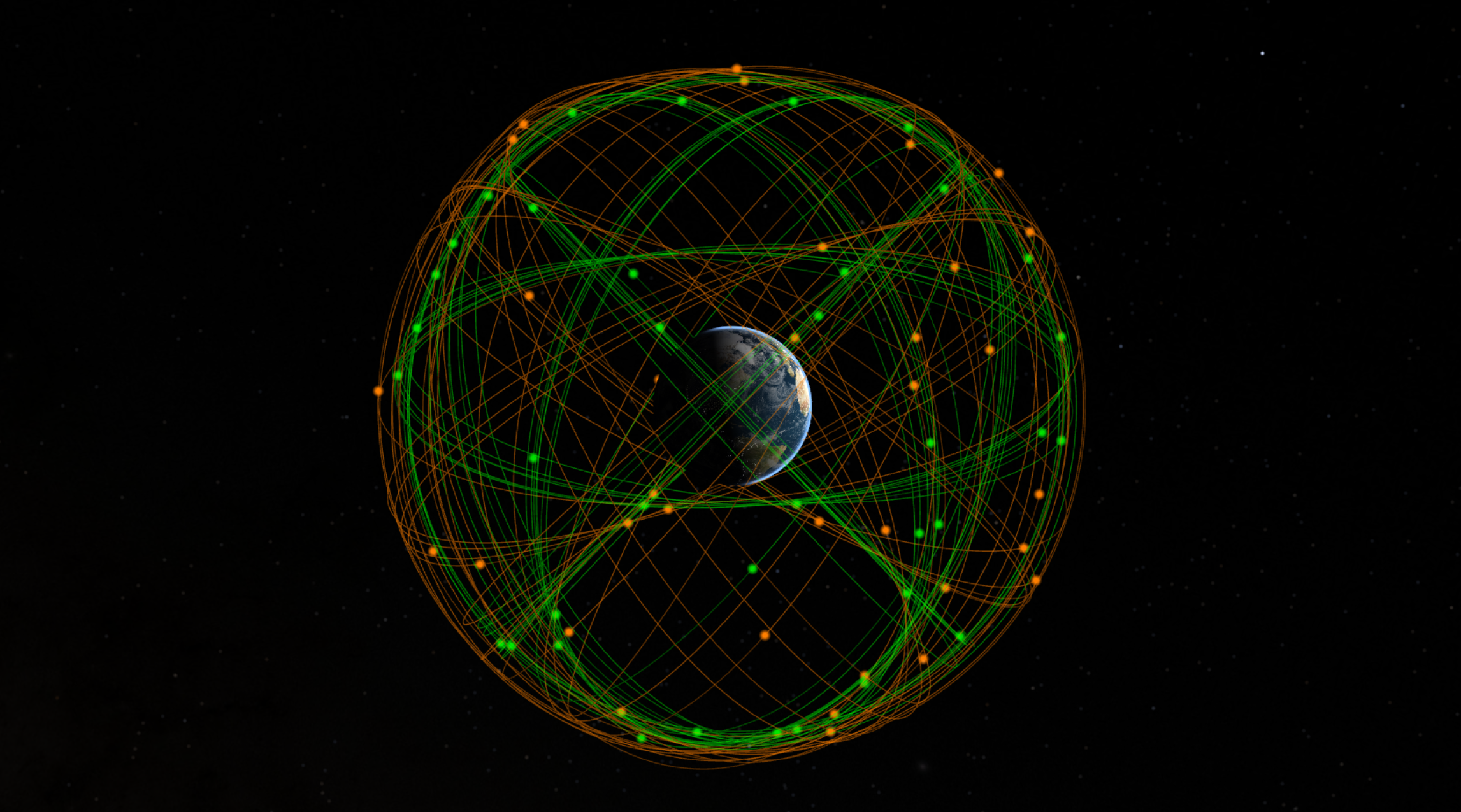 Medium Earth Orbit (MEO)